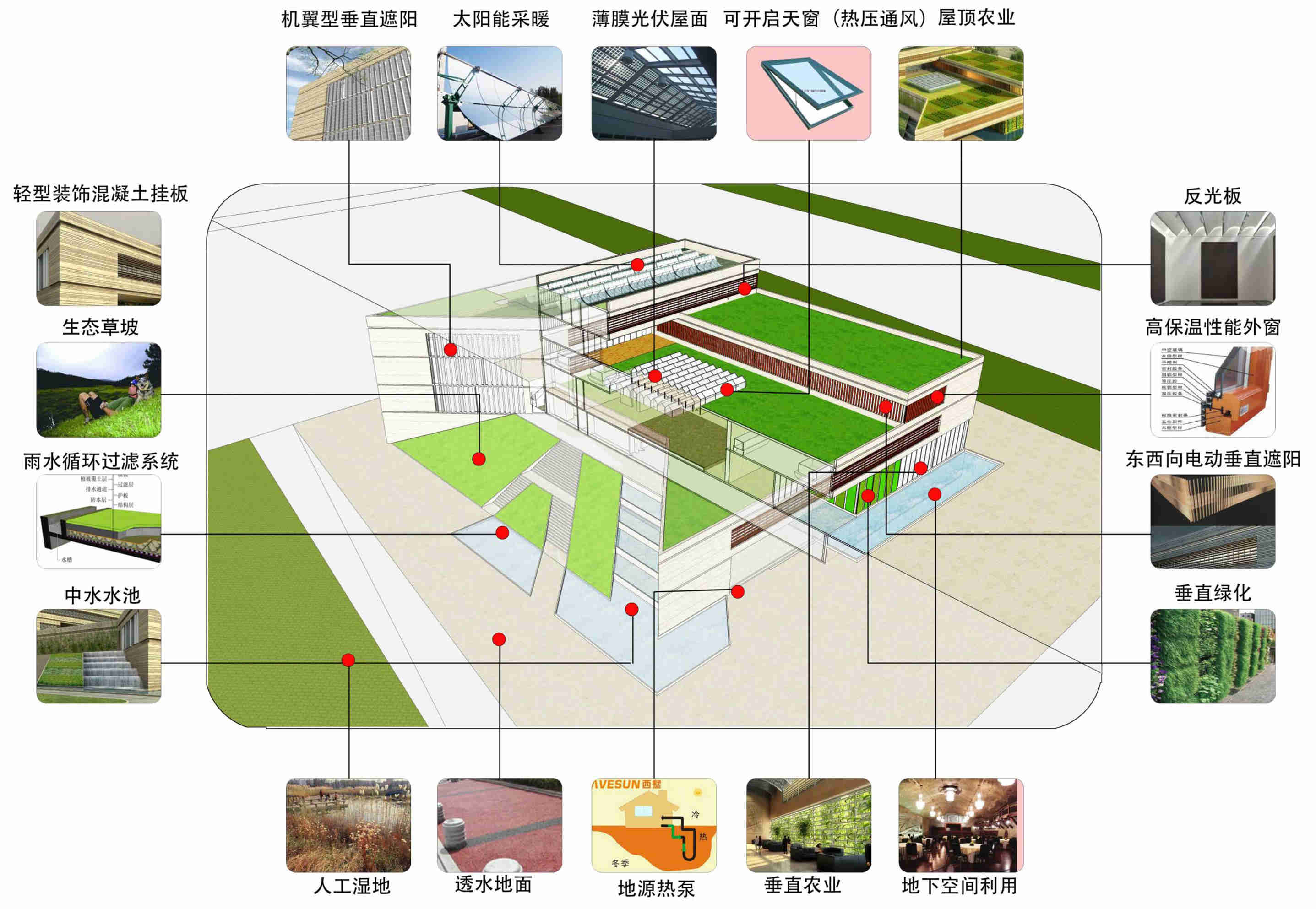 1541153020958108.jpg 中建新塘南部新城社區(qū)文化活動(dòng)中心本冊-A3_頁面_007_副本.jpg